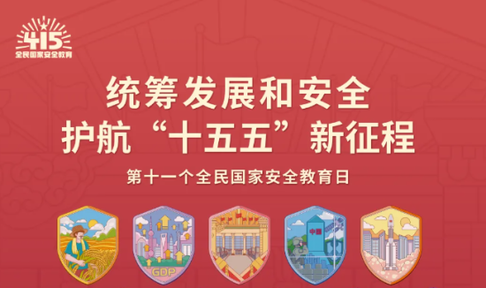 国家安全包括哪些领域？你了解吗？